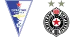 Spartak Subotica x Partizan
