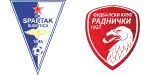 Spartak Subotica x Radnički Kragujevac