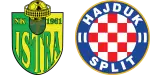 Istra x Hajduk