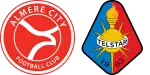 Almere City FC x Telstar