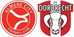 Almere City FC x Dordrecht