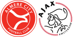 Almere City FC x Ajax II