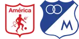América de Cali vs Millonarios