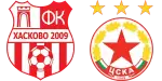 Haskovo x CSKA