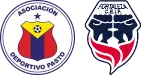 Deportivo Pasto x Fortaleza