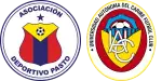 Deportivo Pasto x Uniautónoma