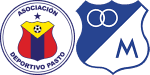 Deportivo Pasto x Millonarios