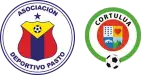 Deportivo Pasto x Cortuluá