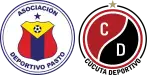 Deportivo Pasto x Cúcuta Deportivo