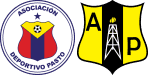 Deportivo Pasto x Alianza FC