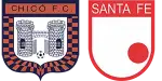 Boyacá Chicó x Santa Fe