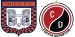 Boyacá Chicó x Cúcuta Deportivo