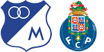 Millonarios x FC Porto