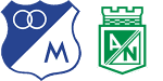 Millonarios x Atlético Nacional