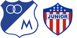 Millonarios x Junior FC