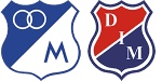 Millonarios x Medellín