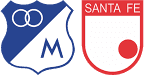 Millonarios x Santa Fe