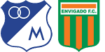 Millonarios x Envigado