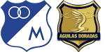 Millonarios x Rionegro Águilas