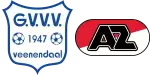 GVVV x AZ