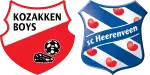 Kozakken Boys x Heerenveen