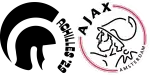 Achilles x Jong Ajax