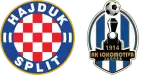 Hajduk x Lokomotiv Zagreb