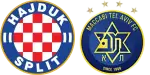 Hajduk x Maccabi Tel Aviv