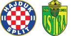Hajduk x Istra