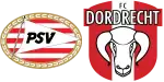 Jong PSV x Dordrecht