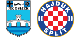 Osijek x Hajduk