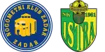 Zadar x Istra