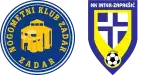 Zadar x Inter