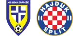 Inter x Hajduk