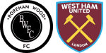 Boreham Wood x West Ham United