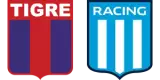 Tigre vs Racing Club