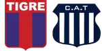 Tigre x Talleres Córdoba
