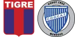 Tigre x Godoy Cruz