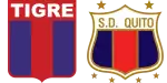 Tigre x Deportivo Quito