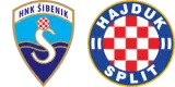 Šibenik vs Hajduk Split