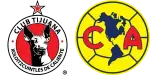 Xolos Tijuana x América