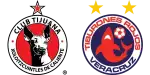 Xolos Tijuana x Veracruz