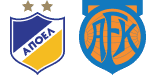 APOEL x Aalesund