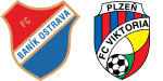 Baník Ostrava x Viktoria Plzeň