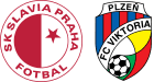 Slavia x Viktoria Plzen