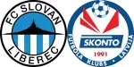 Slovan x Skonto