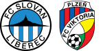 Slovan x Viktoria Plzen