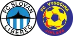 Slovan Liberec x Vysočina Jihlava