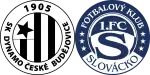 České Budějovice x Slovácko