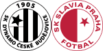 České Budějovice x Slavia de Praga
